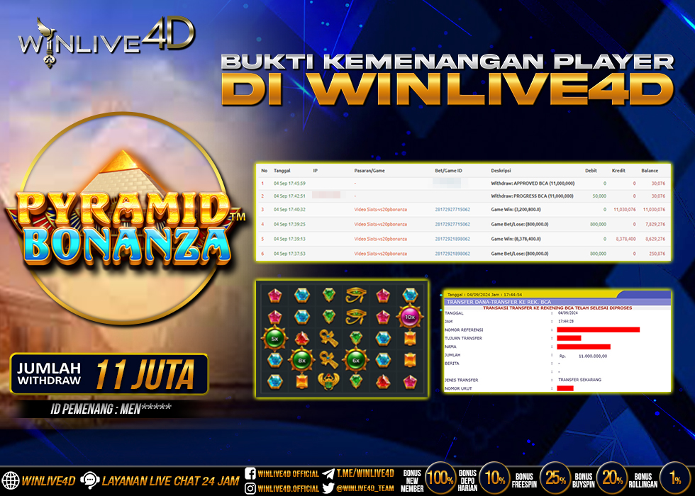 WINLIVE4D JACKPOT SLOT PYRAMID BONANZA