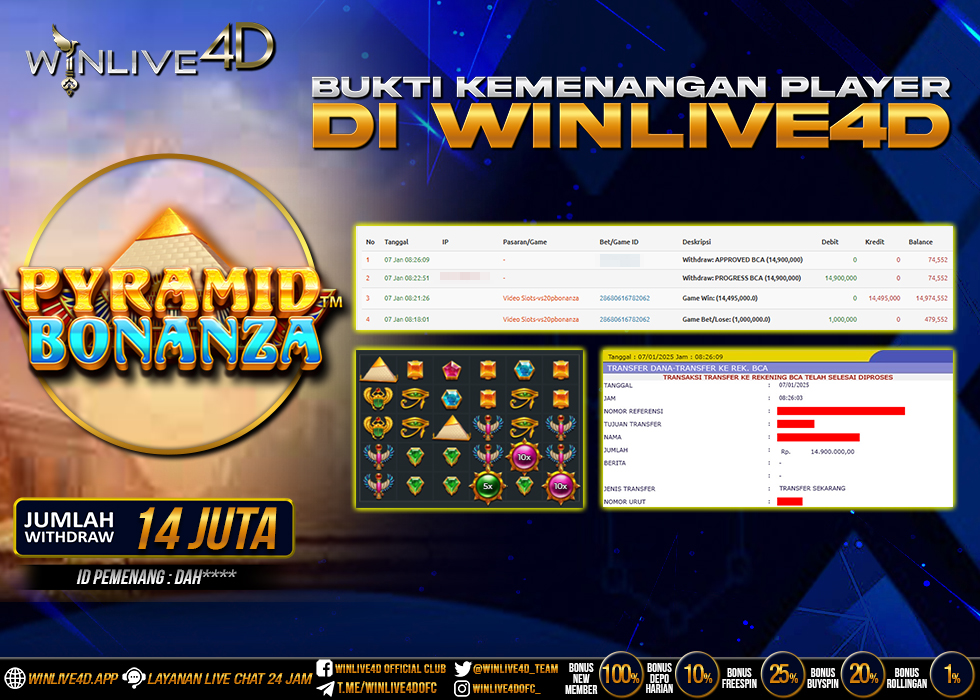 WINLIVE4D JACKPOT PYRAMID BONANZA