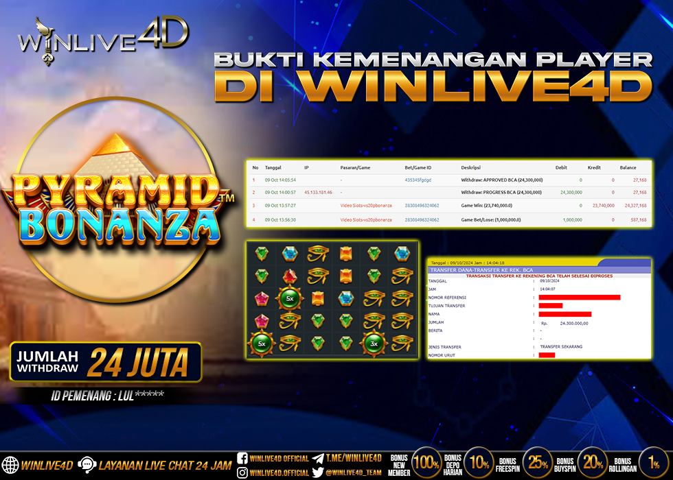 WINLIVE4D JACKPOT PYRAMID BONANZA