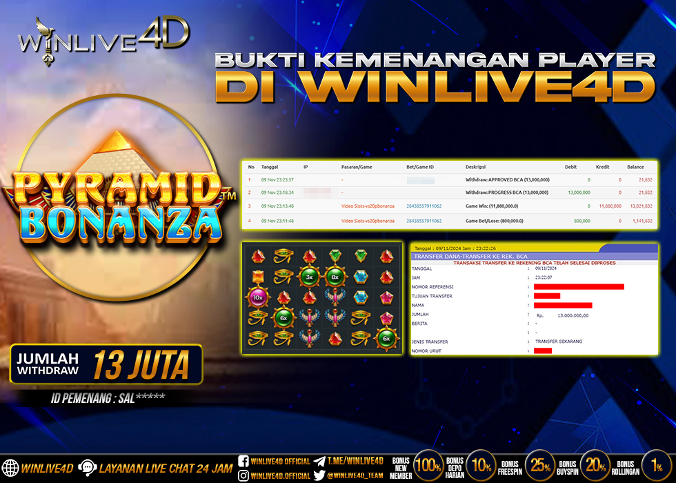 WINLIVE4D JACKPOT PYRAMID BONANZA