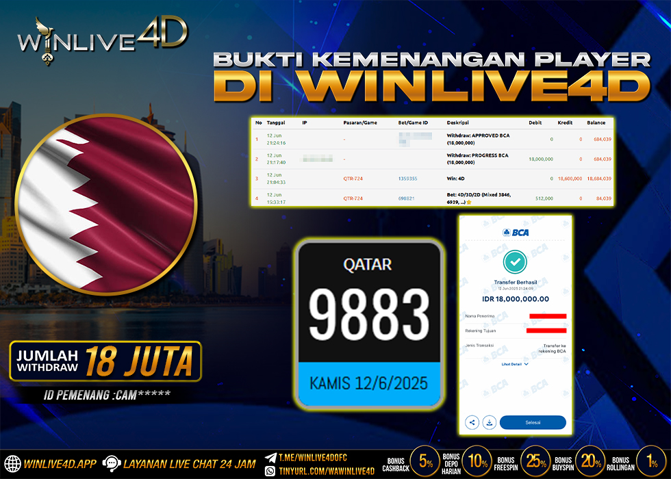 WINLIVE4D JACKPOT TOGEL QATAR