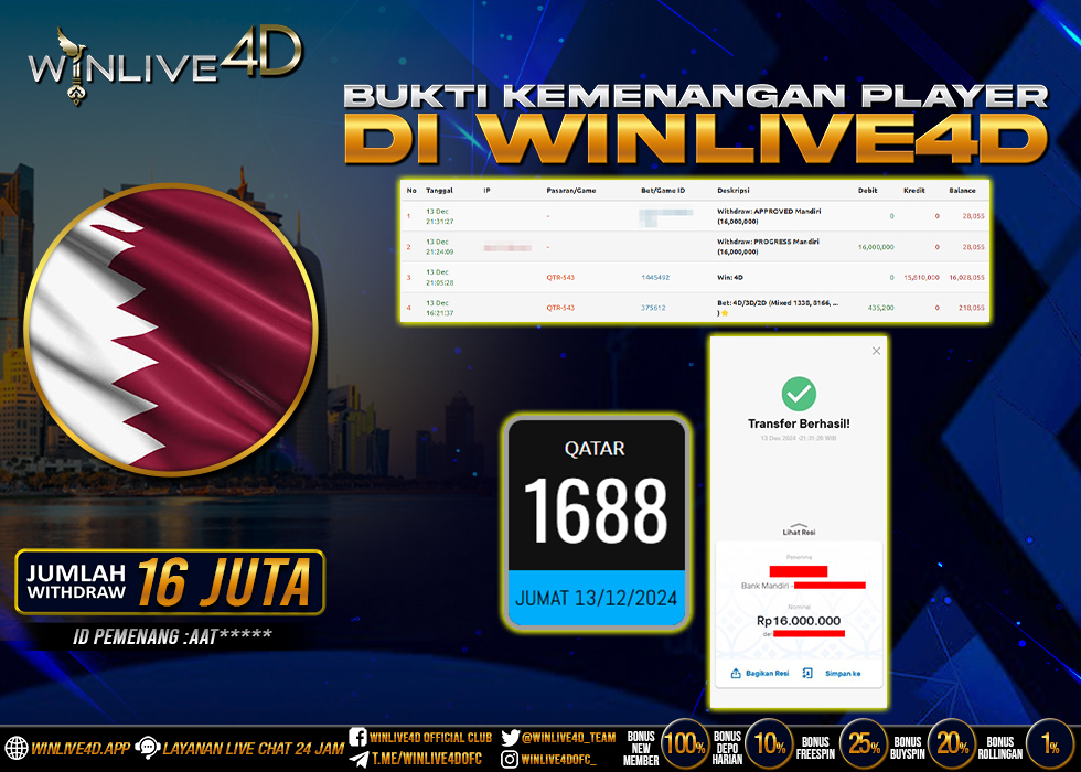 WINLIVE4D JACKPOT qatar-13-12-24,- LUNAS