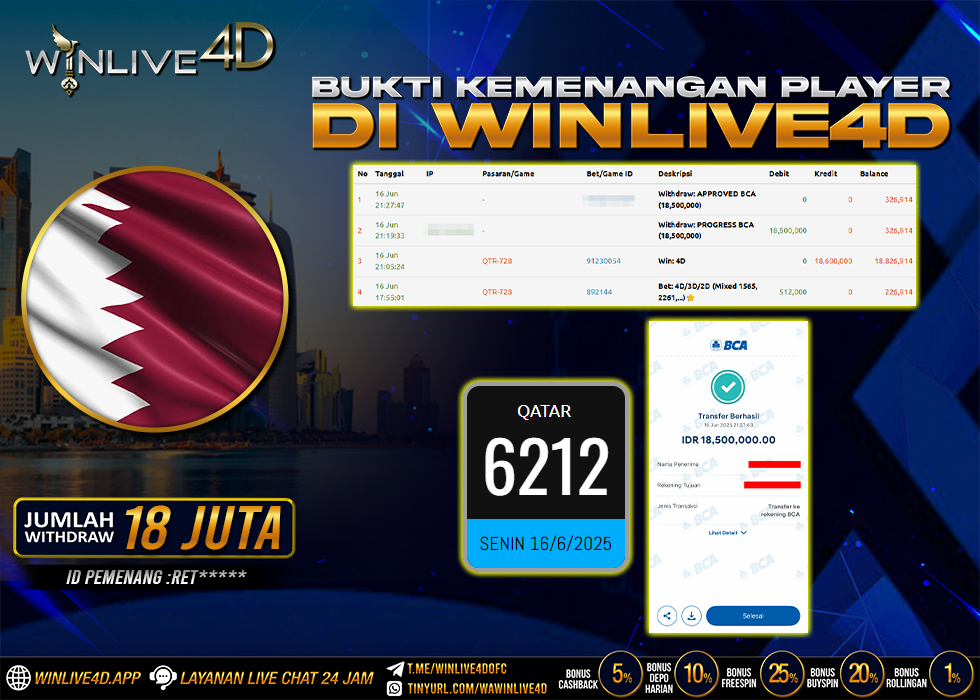 WINLIVE4D JACKPOT TOGEL QATAR