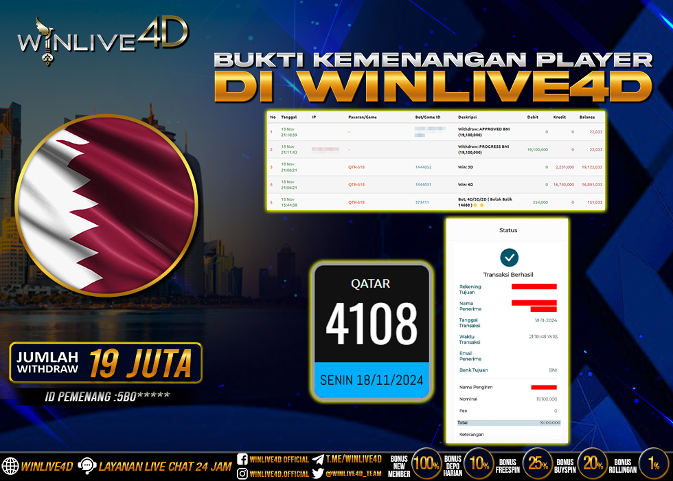 WINLIVE4D JACKPOT TOGEL QATAR RP.20.600.000
