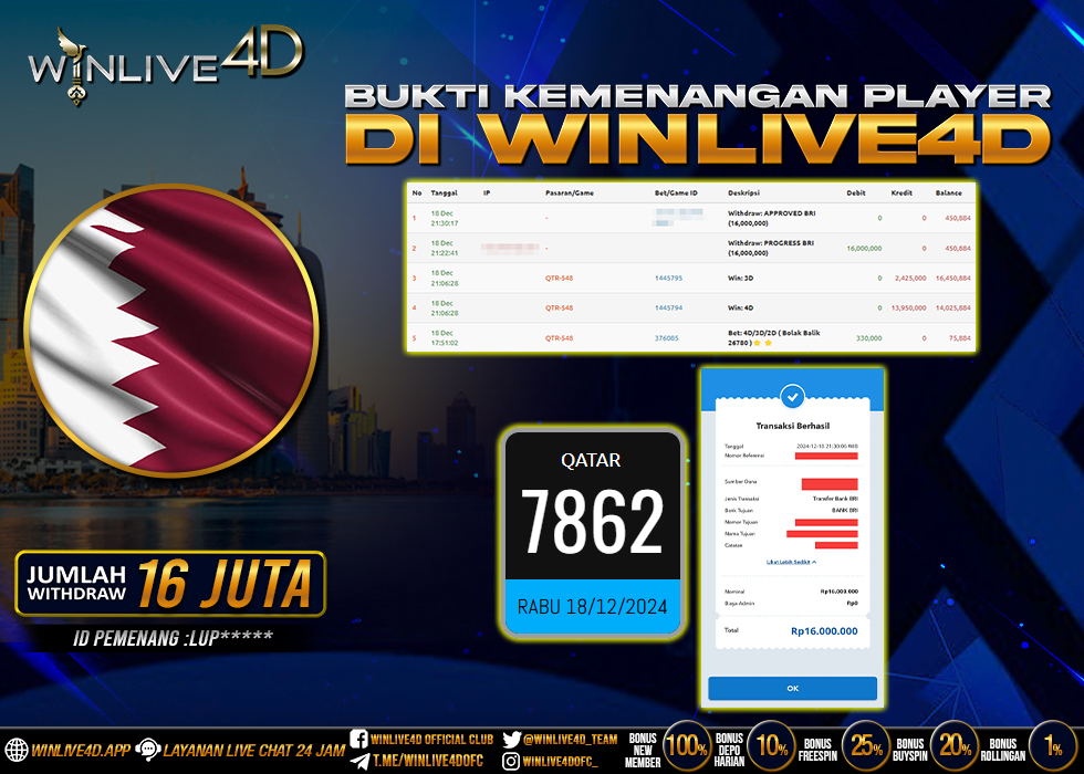 WINLIVE4D JACKPOT qatar-18-12-24