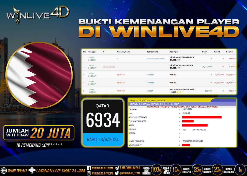 WINLIVE4D JACKPOT TOGEL QATAR RP.20.500.000