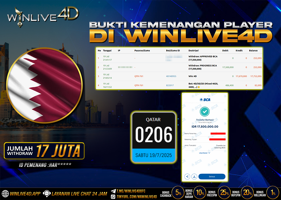 WINLIVE4D JACKPOT TOGEL QATAR