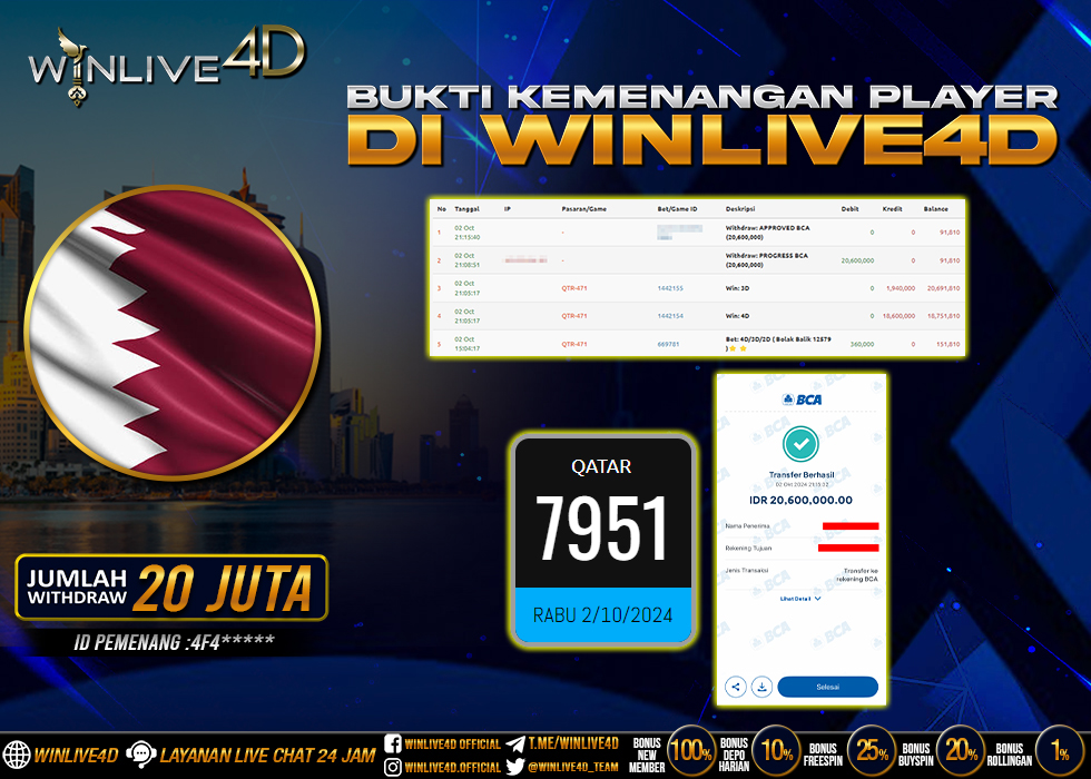 WINLIVE4D JACKPOT TOGEL QATAR RP.20.600.000