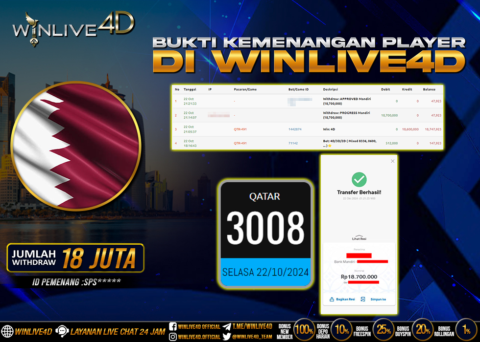 WINLIVE4D JACKPOT qatar-22-10-24