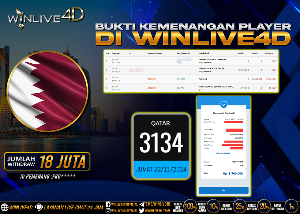 WINLIVE4D JACKPOT TOGEL QATAR