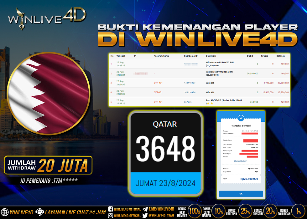 WINLIVE4D JACKPOT TOGEL QATAR