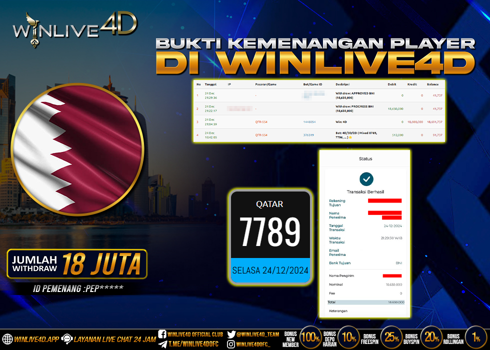 WINLIVE4D JACKPOT TOGEL QATAR