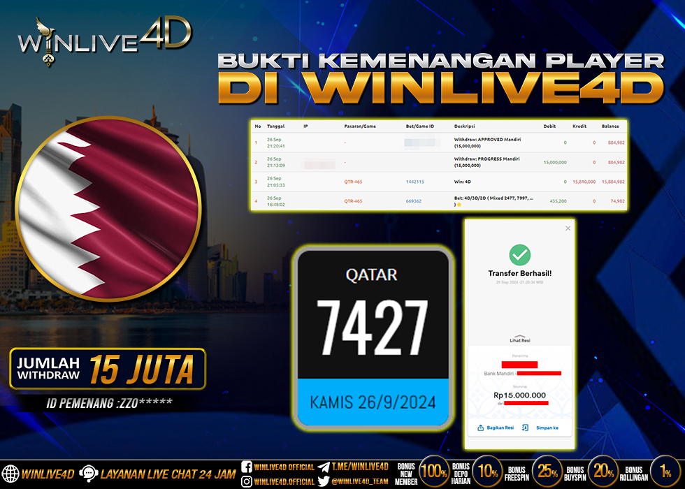 WINLIVE4D JACKPOT TOGEL QATAR RP.15.000.000