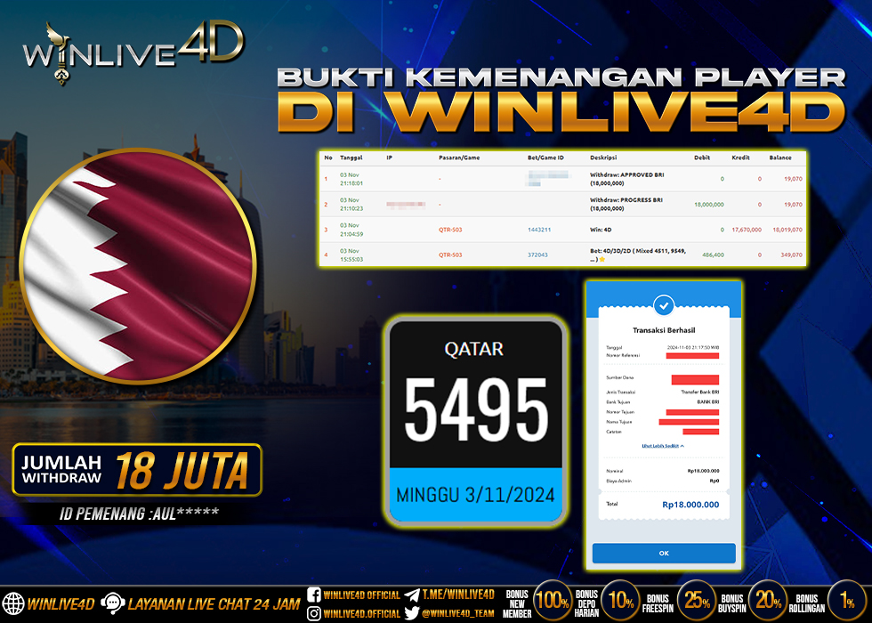 WINLIVE4D JACKPOT TOGEL QATAR