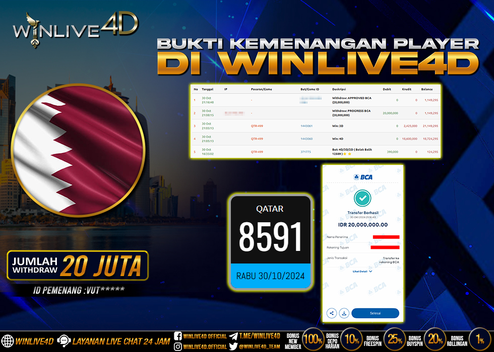 WINLIVE4D JACKPOT TOGEL QATAR