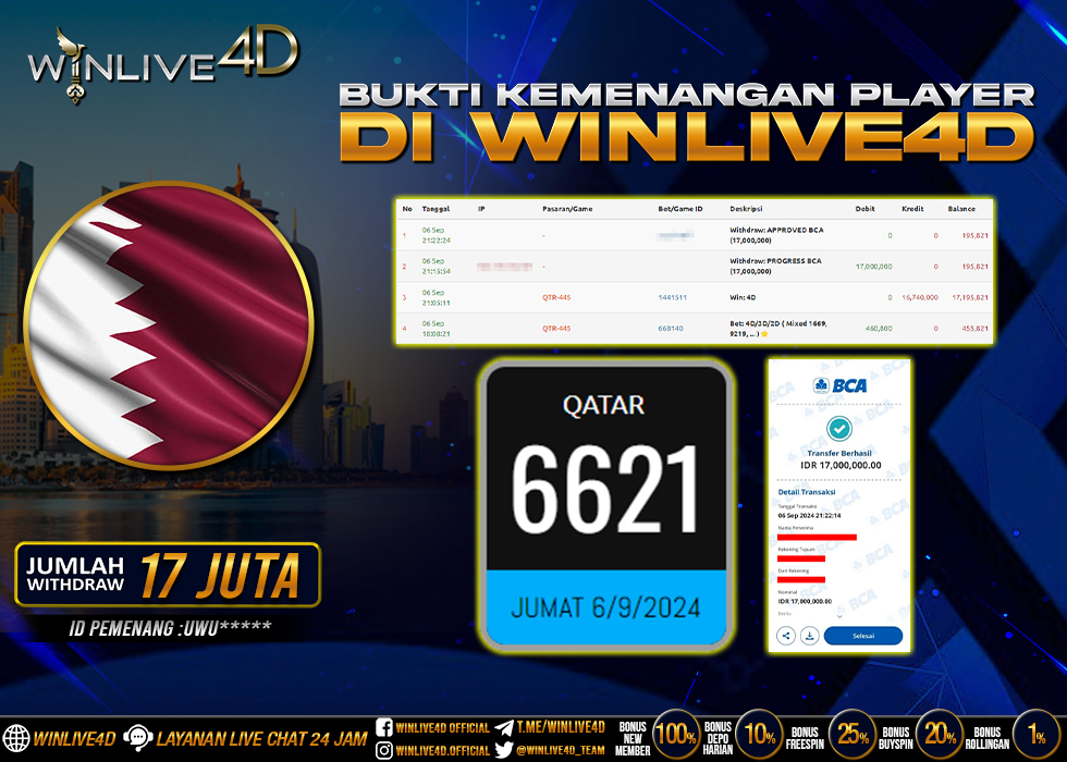 WINLIVE4D JACKPOT TOGEL QATAR RP.17.000.000