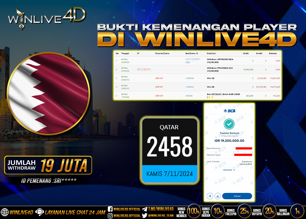 WINLIVE4D JACKPOT TOGEL QATAR RP.19.200.000