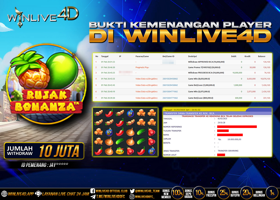 WINLIVE4D JACKPOT SLOT RUJAK BONANZA