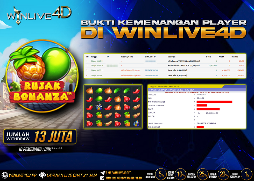 WINLIVE4D JACKPOT SLOT RUJAK BONANZA