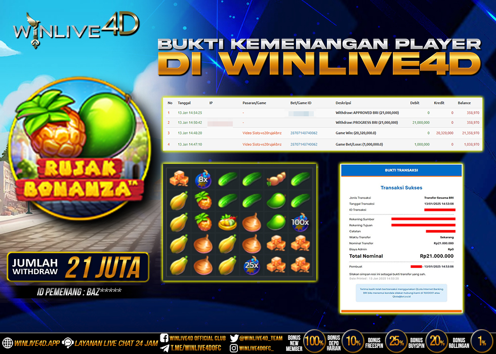 WINLIVE4D JACKPOT SLOT RUJAK BONANZA