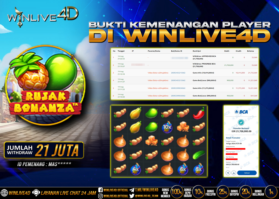 WINLIVE4D JACKPOT SLOT RUJAK BONANZA