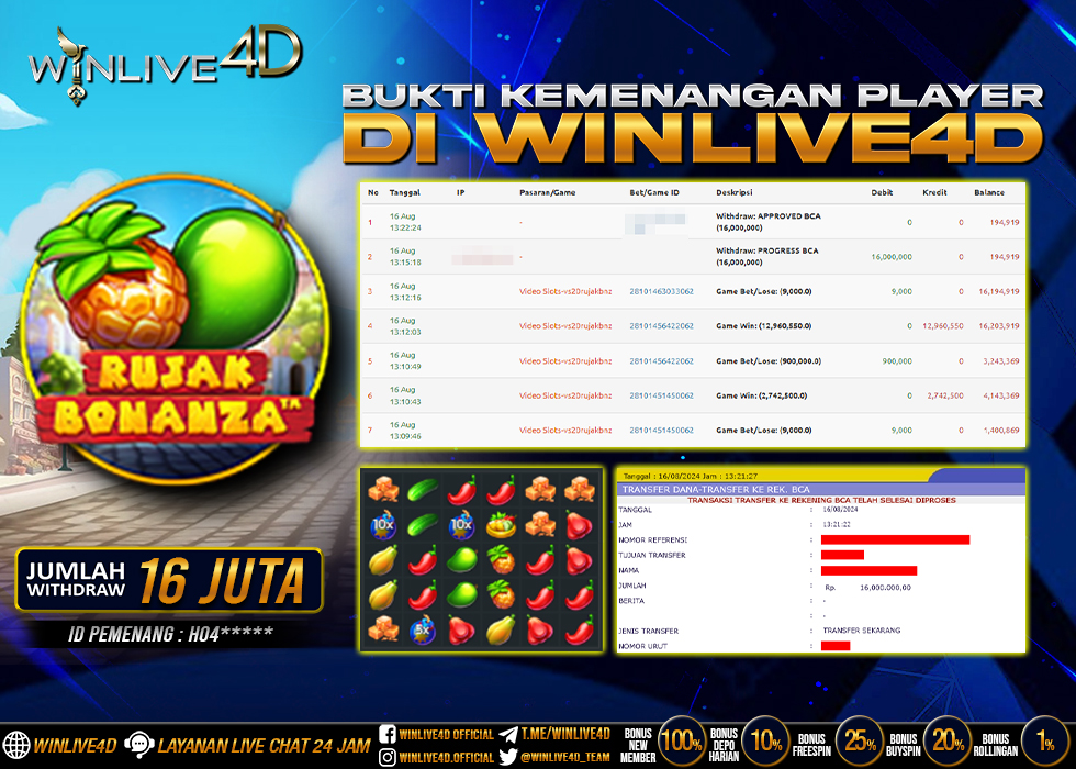 WINLIVE4D JACKPOT SLOT RUJAK BONANZA