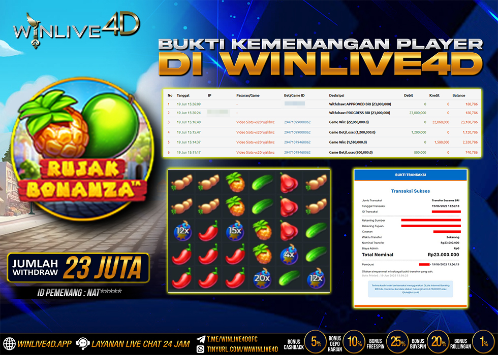 WINLIVE4D JACKPOT SLOT RUJAK BONANZA