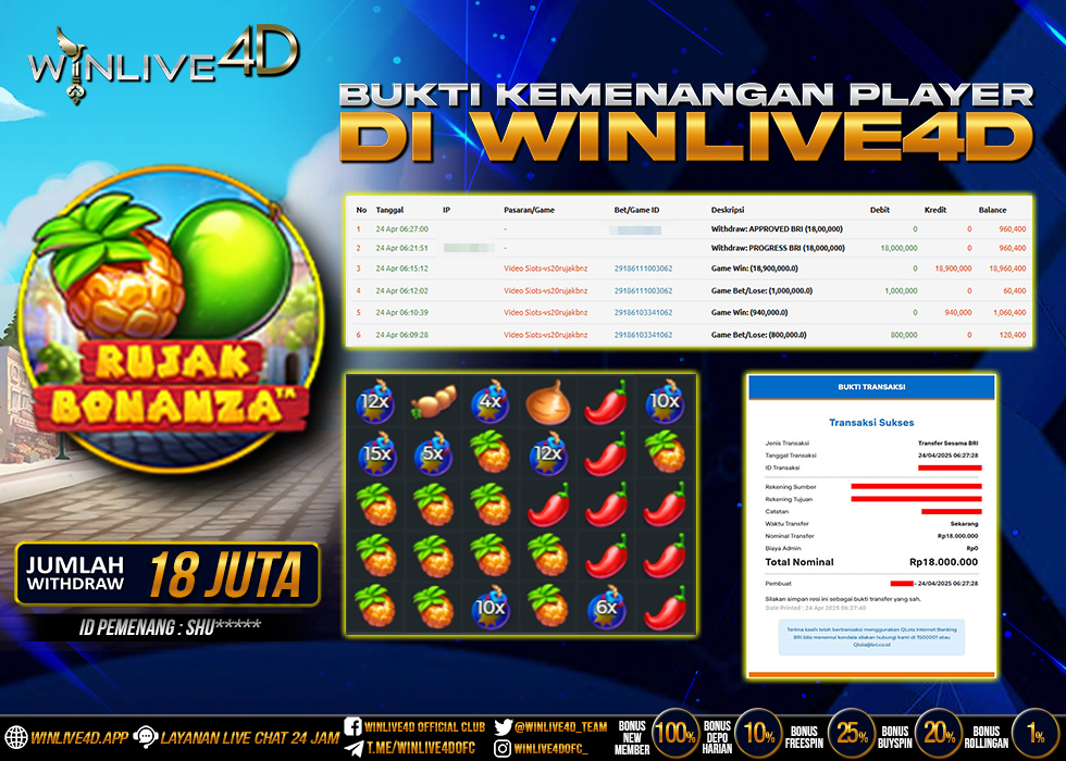 WINLIVE4D JACKPOT SLOT RUJAK BONANZA