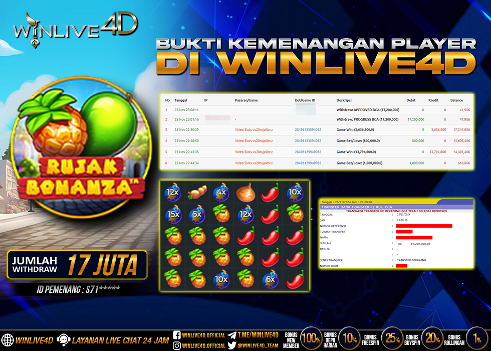 WINLIVE4D JACKPOT SLOT RUJAK BONANZA