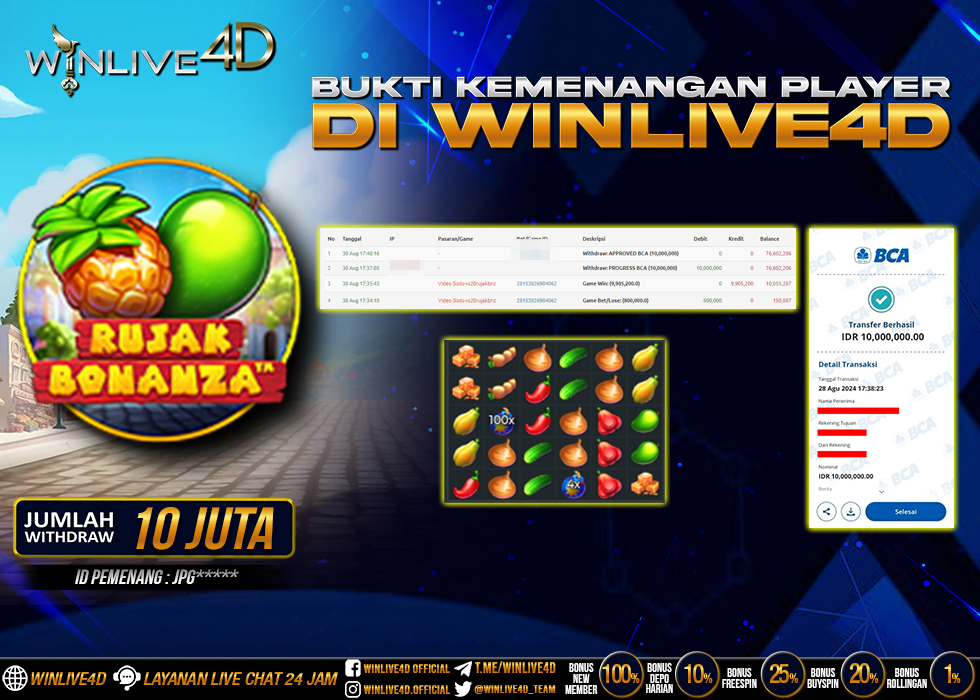 WINLIVE4D JACKPOT SLOT RUJAK BONANZA