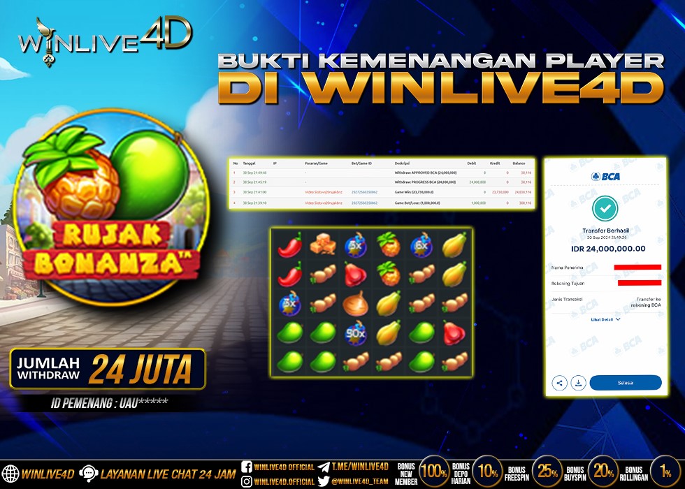WINLIVE4D JACKPOT SLOT RUJAK BONANZA