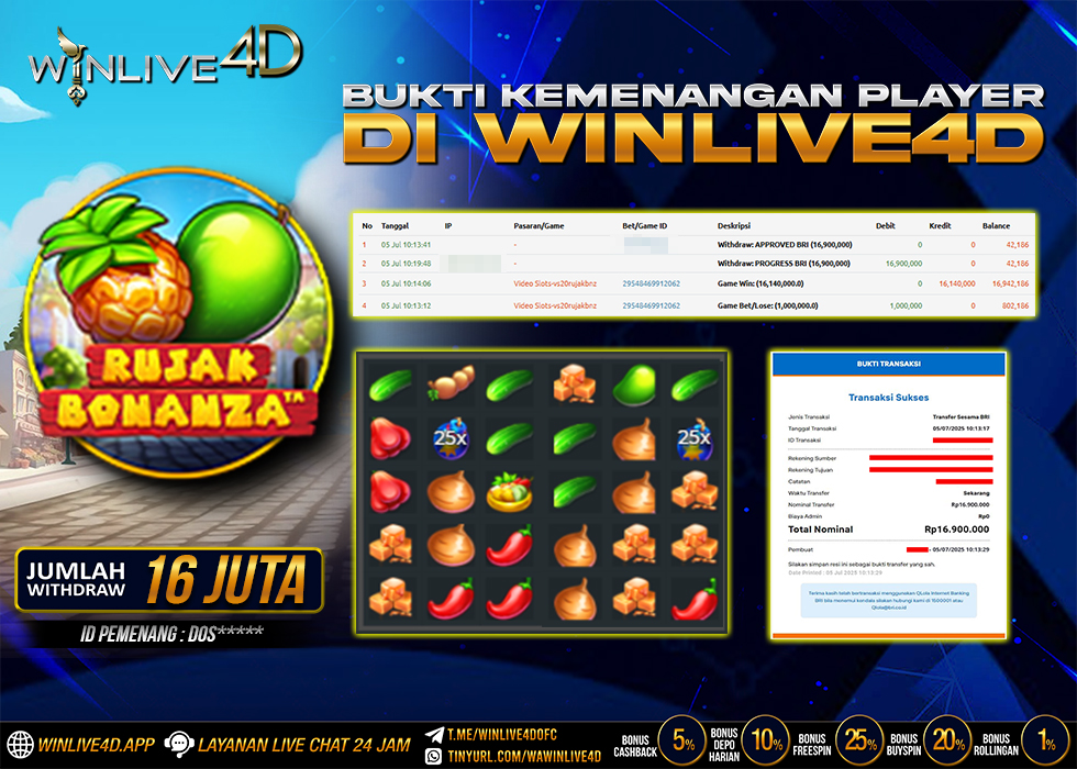 WINLIVE4D JACKPOT SLOT RUJAK BONANZA
