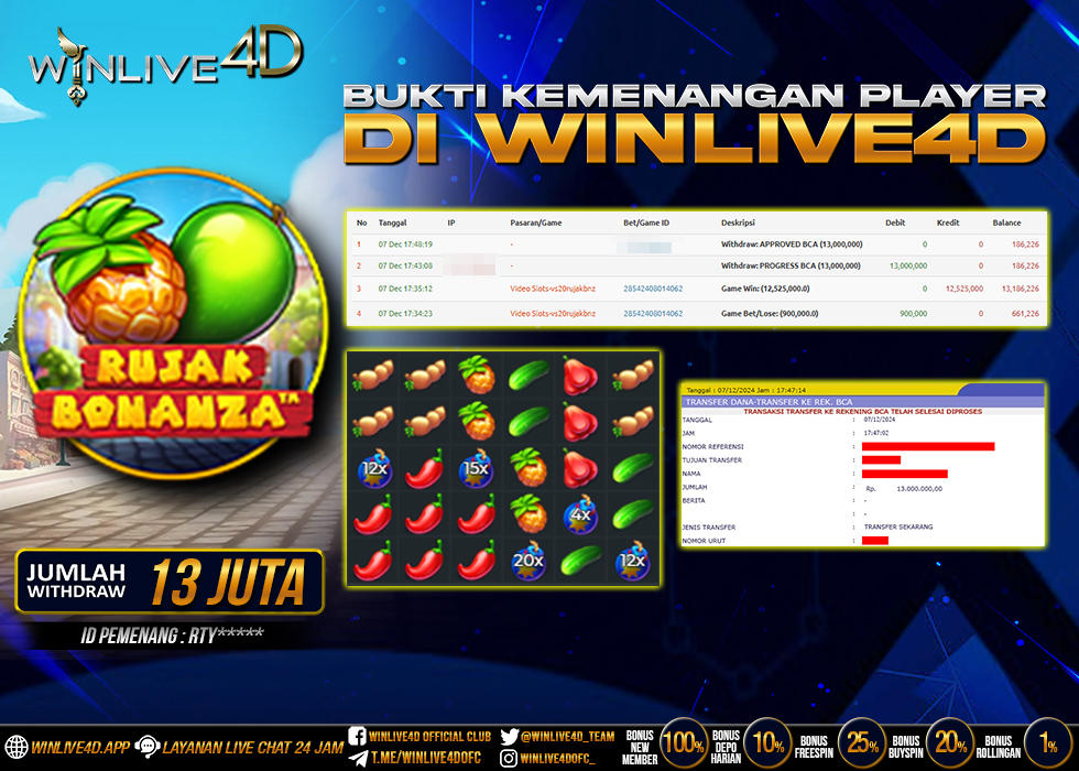 WINLIVE4D-jackpot-rujak-bonanza-7-12-24