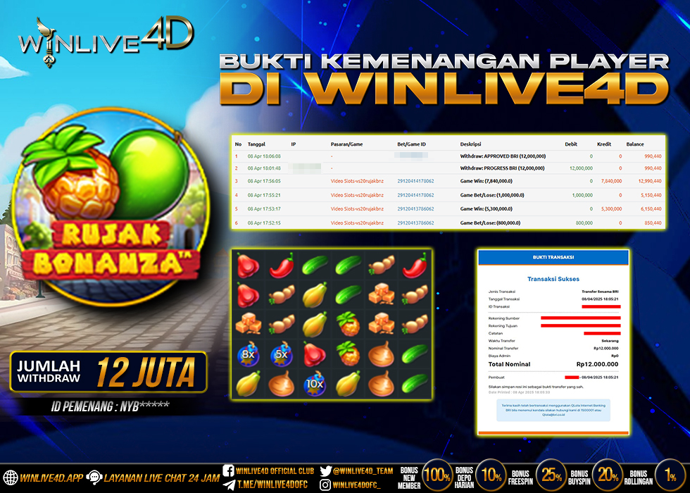 WINLIVE4D JACKPOT SLOT RUJAK BONANZA