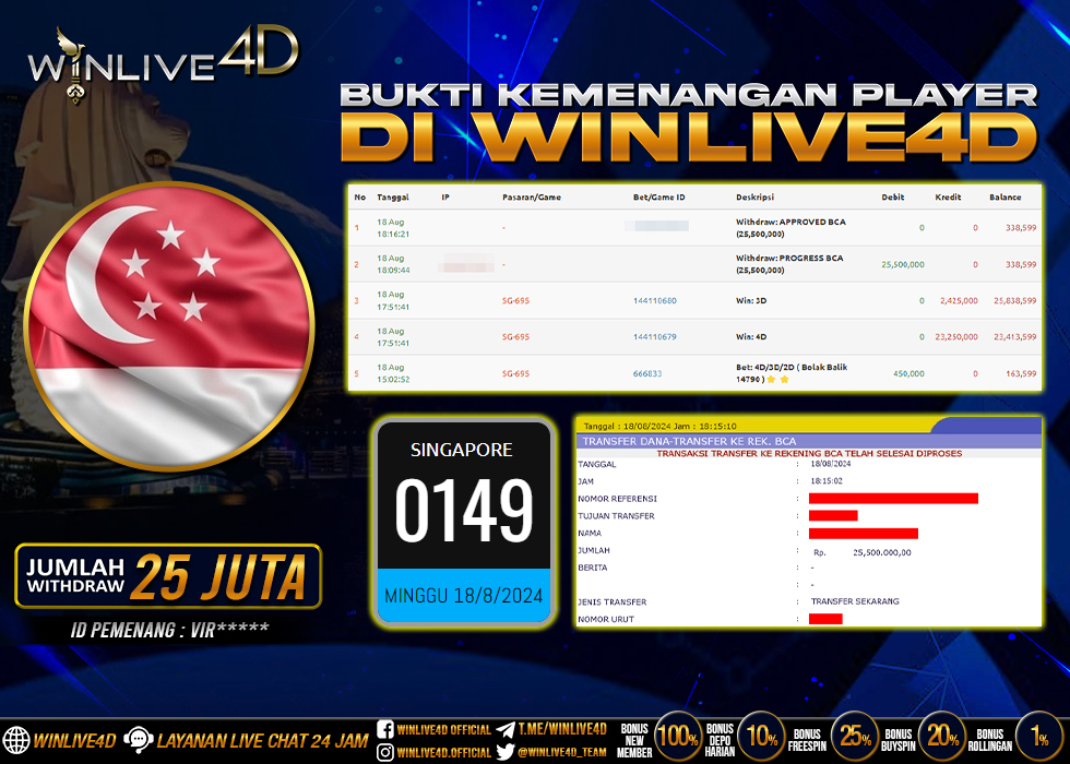 WINLIVE4D JACKPOT TOGEL SINGAPORE