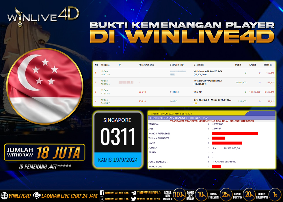 WINLIVE4D JACKPOT TOGEL SINGAPORE