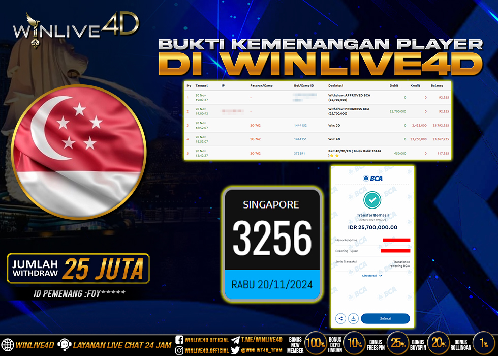 WINLIVE4D JACKPOT TOGEL SINGAPORE