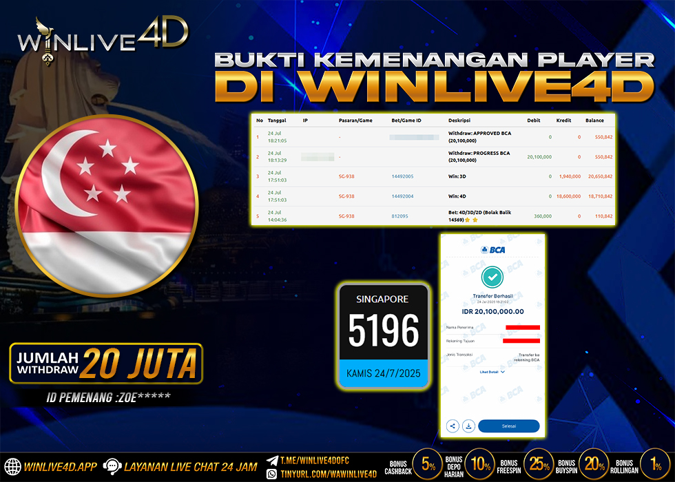 WINLIVE4D JACKPOT TOGEL SINGAPORE