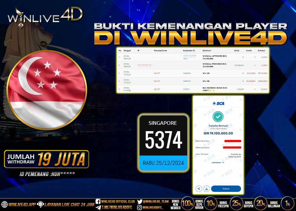 WINLIVE4D JACKPOT TOGEL SINGAPORE