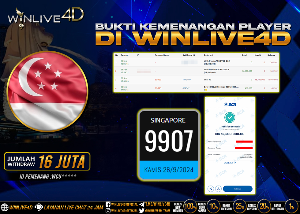 WINLIVE4D JACKPOT TOGEL SINGAPORE