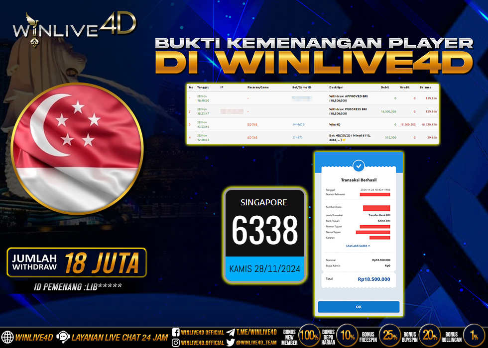 WINLIVE4D JACKPOT TOGEL SINGAPORE