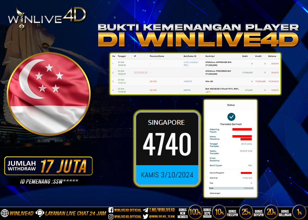 WINLIVE4D JACKPOT TOGEL SINGAPORE