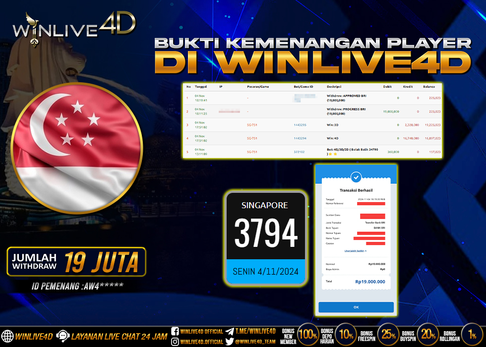 WINLIVE4D JACKPOT TOGEL SINGAPORE