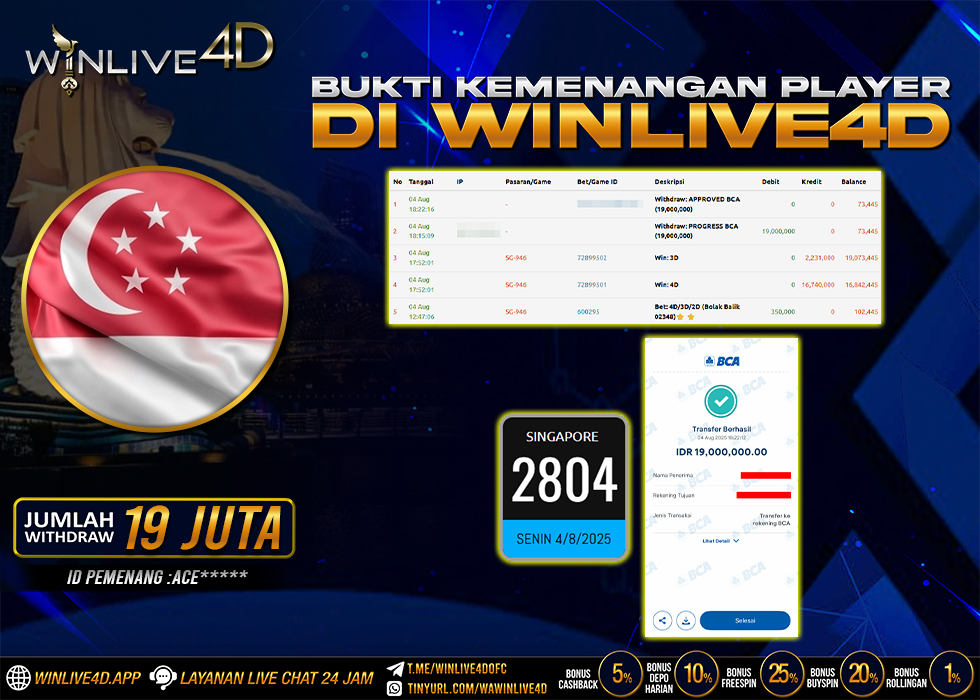 WINLIVE4D JACKPOT TOGEL SINGAPORE