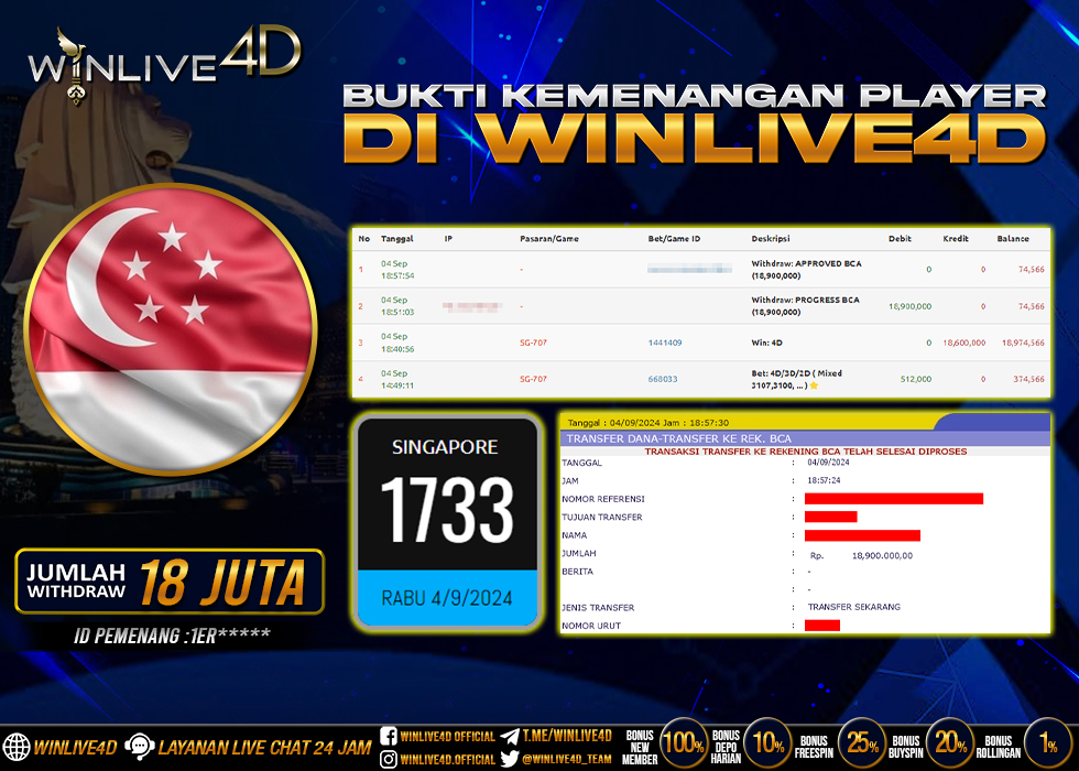 WINLIVE4D JACKPOT TOGEL SINGAPORE