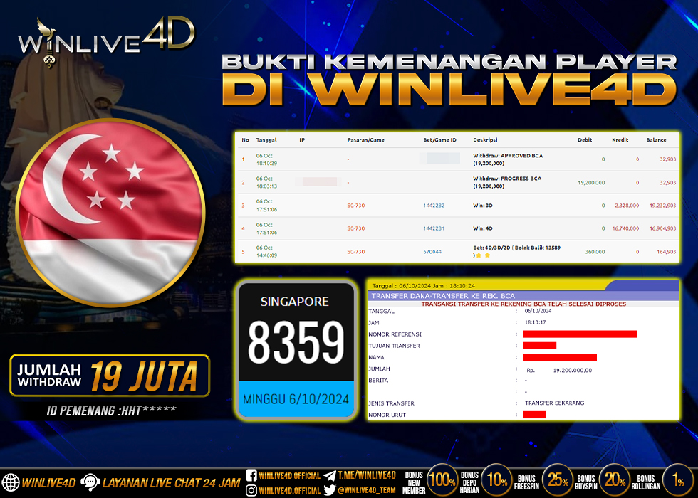 WINLIVE4D JACKPOT TOGEL SINGAPORE