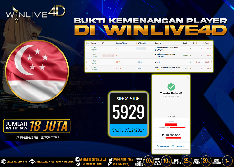 WINLIVE4D JACKPOT TOGEL SINGAPORE