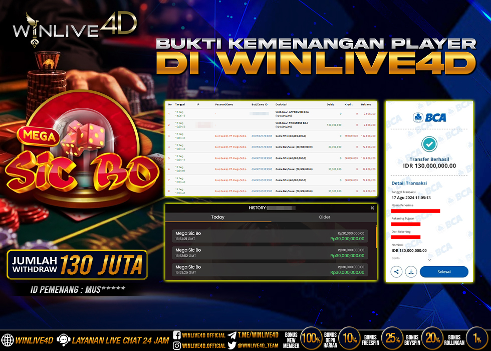WINLIVE4D JACKPOT LIVE CASINO MEGA SICBO