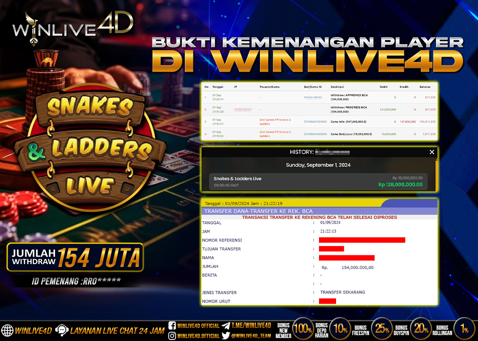 WINLIVE4D JACKPOT LIVE CASINO SNAKES & LADDERS LIVE