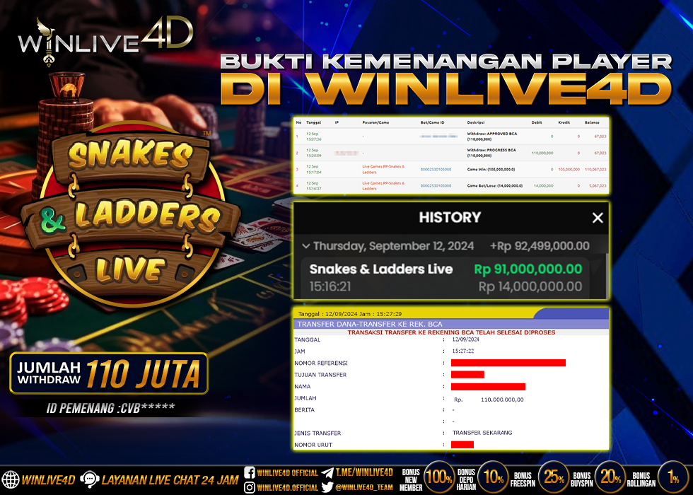 WINLIVE4D JACKPOT LIVE CASINO SNAKES & LADDERS LIVE